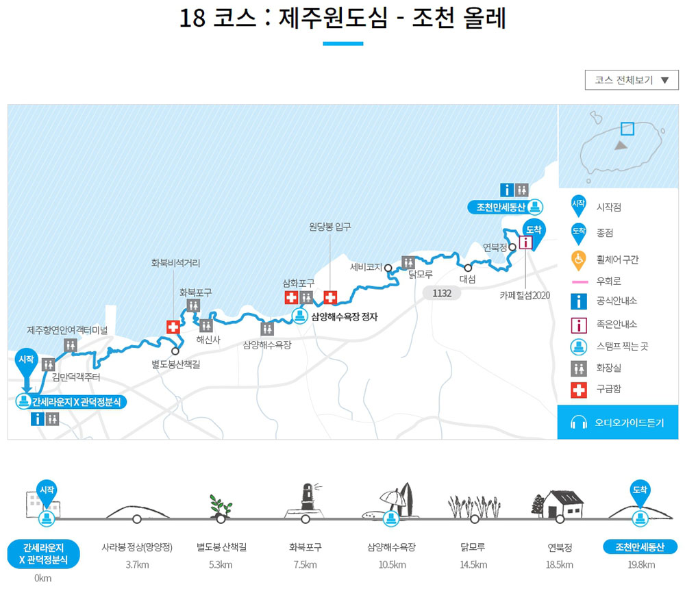 올레길 18코스: 간세라운지x관덕정분식에서 조천만세동산까지