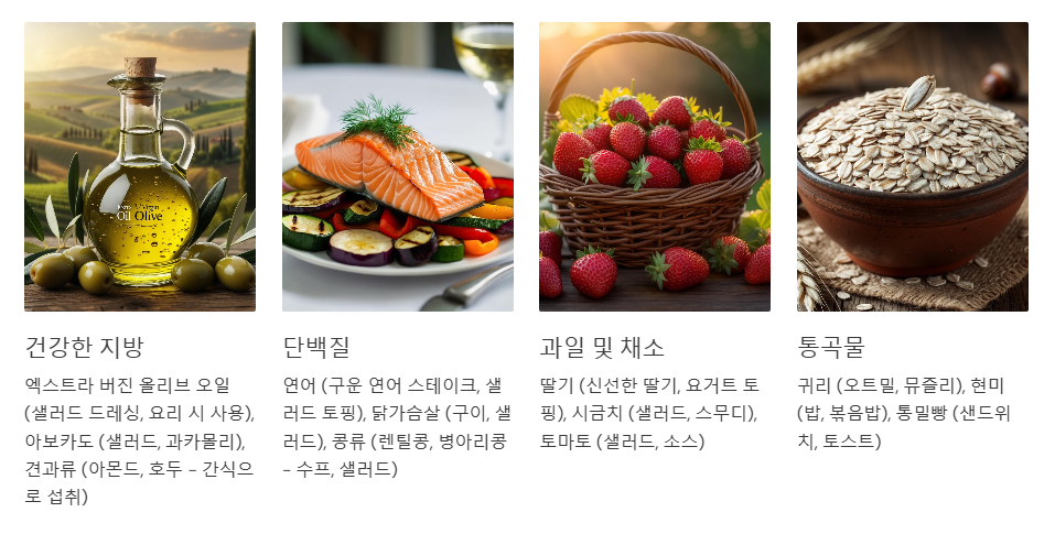 지중해식 다이어트 권장음식