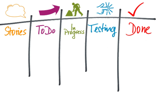 작심삼일 방지! 루틴을 유지하는 심리 전략