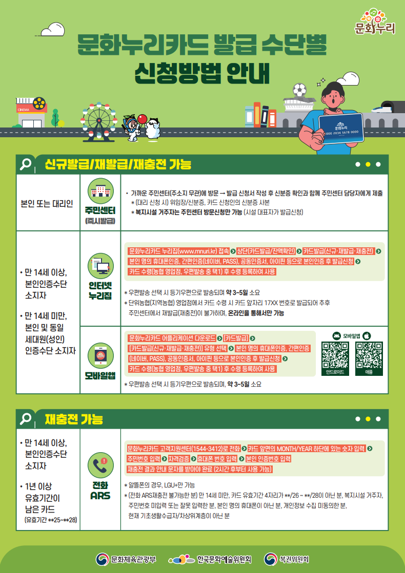 신청방법 안내