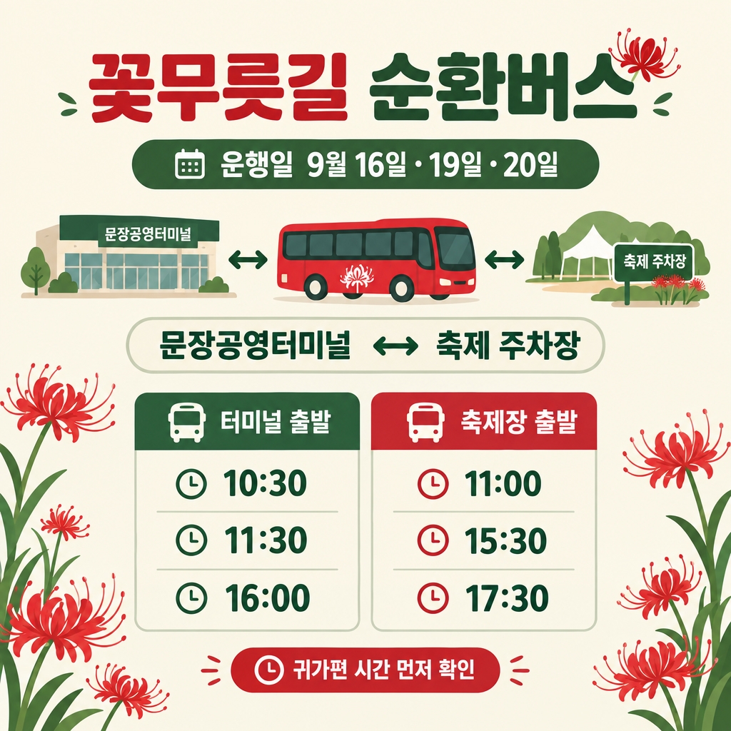 문장공영터미널과 축제장을 오가는 순환버스