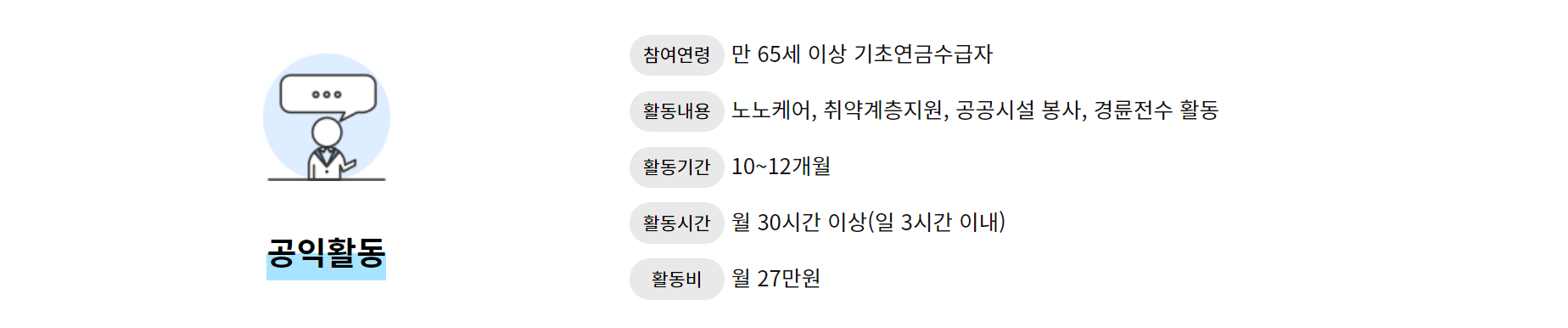 공인 활동 노인 일자리 개요 설명