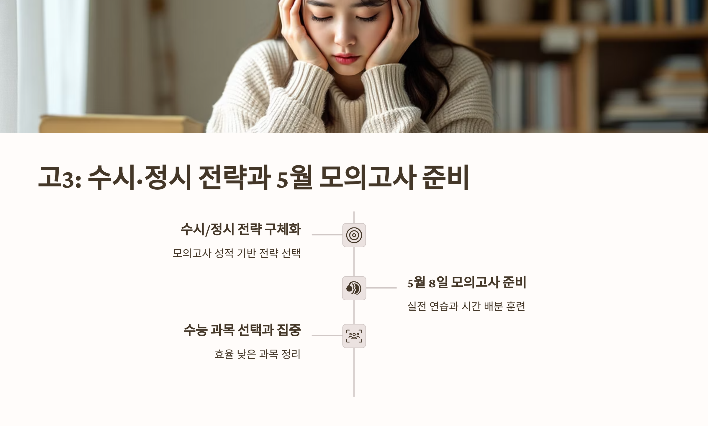 고3 수시,정시 전략과 5월 모의고사 준비