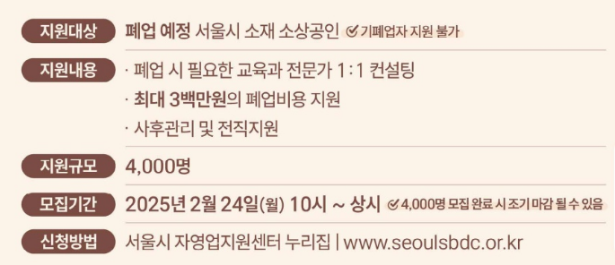 새 길 여는 폐업지원 지원대상 및 모집기간