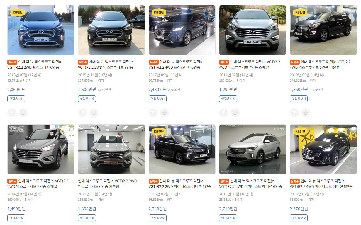 KB차차차 - 실시간 맥스크루즈 중고차 시세