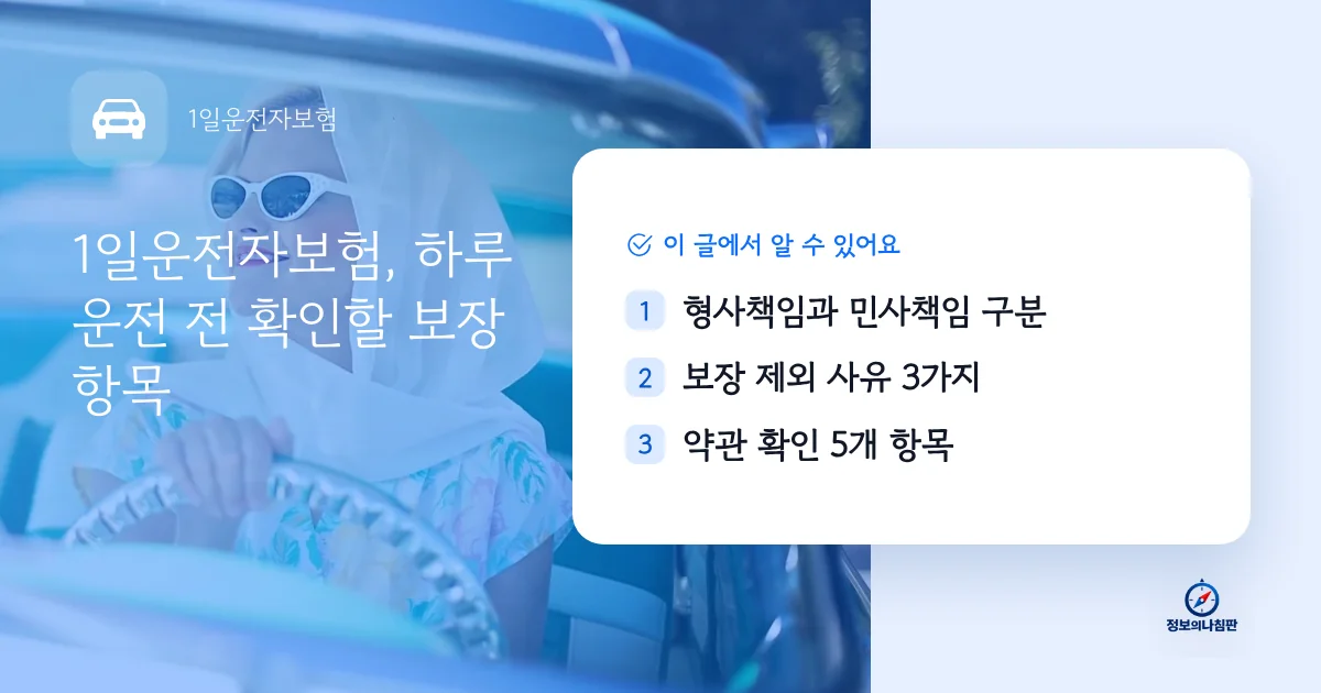 1일운전자보험, 하루 운전 전 확인할 보장 항목