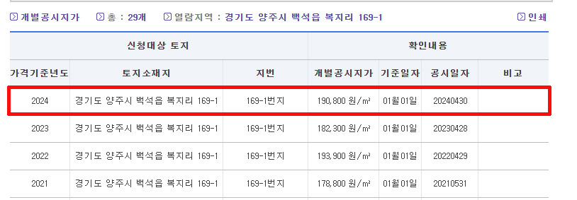 개별공시지가 년도 및 금액 확인