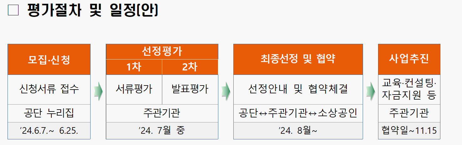 평가절차 및 일정