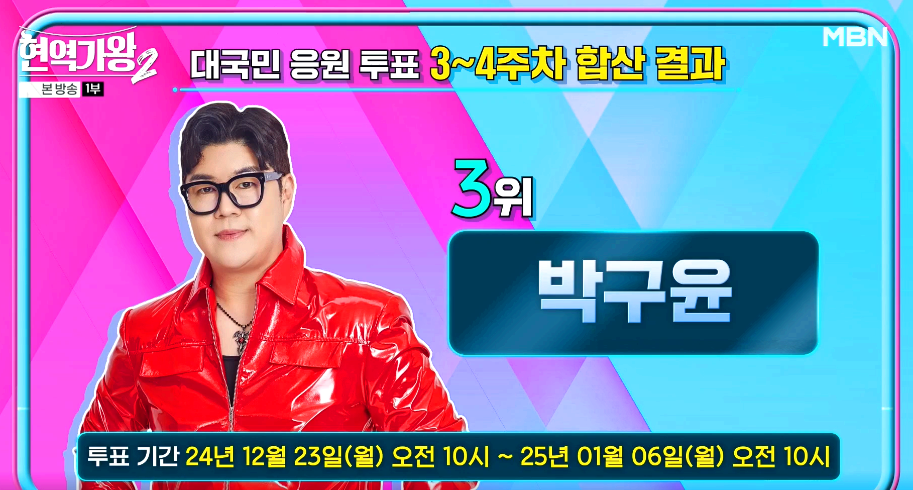 대국민 응원 투표