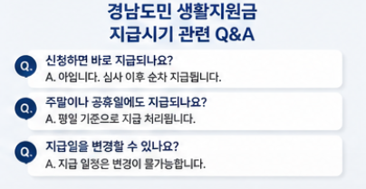 경남도민 생활지원금 지급시기
