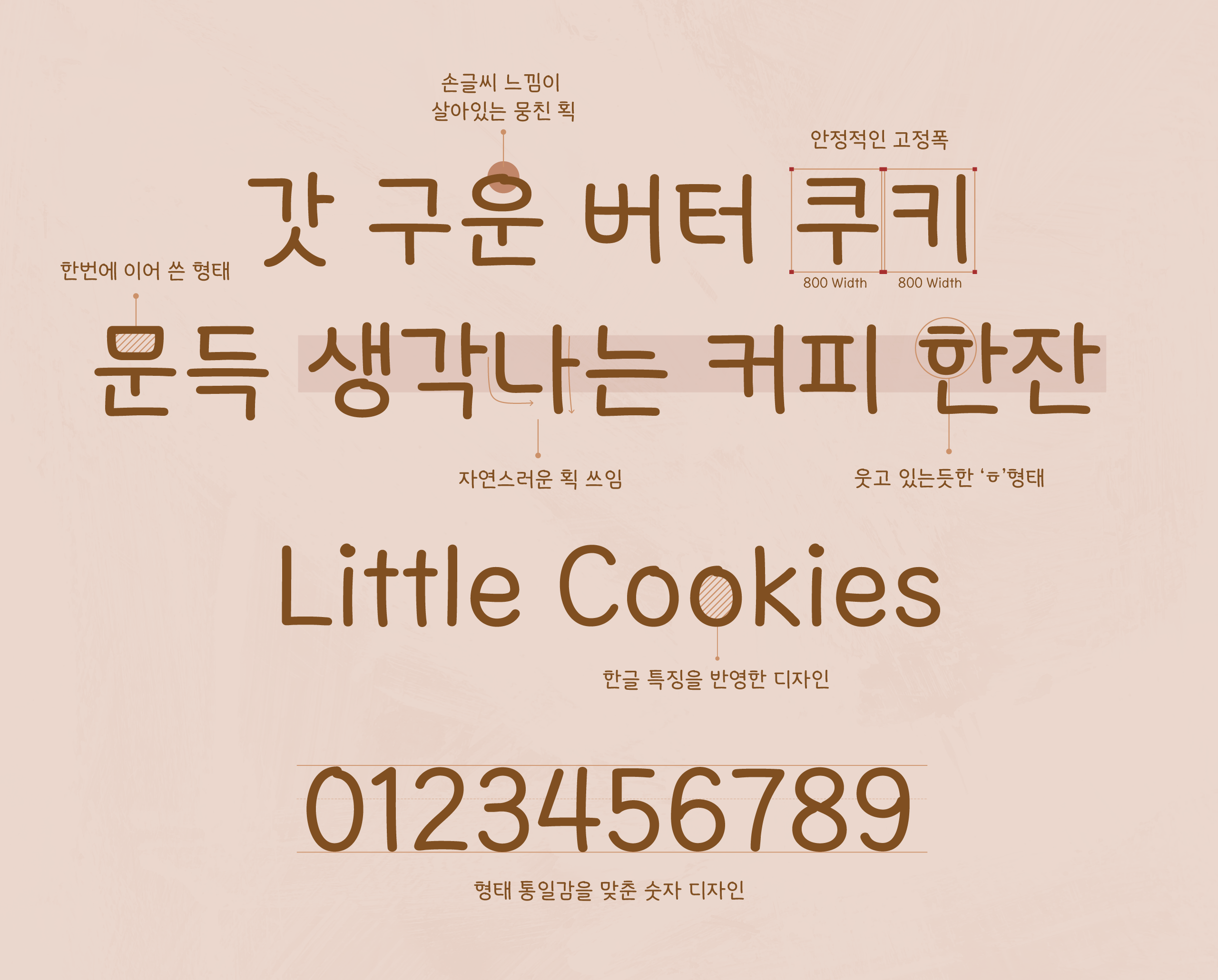 윤디자인 폰트 내가만든쿠키3