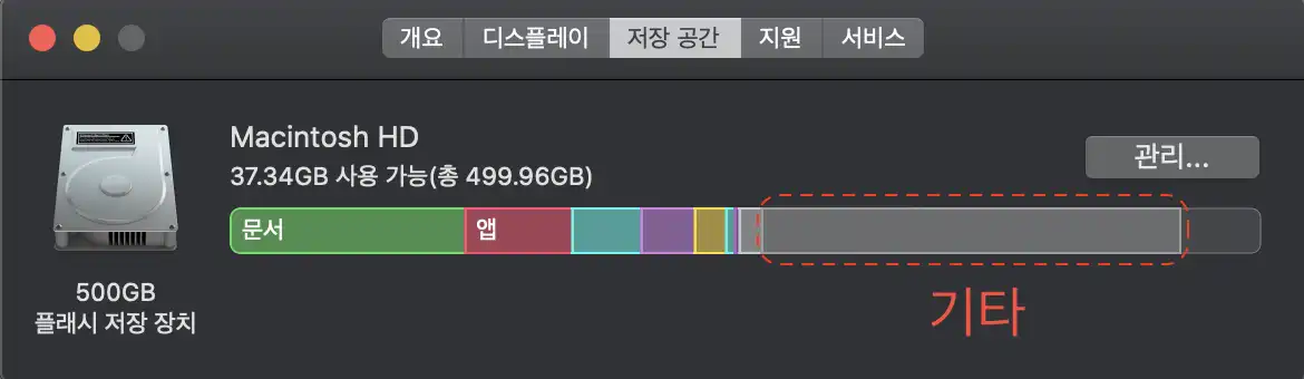 맥북 기타용량