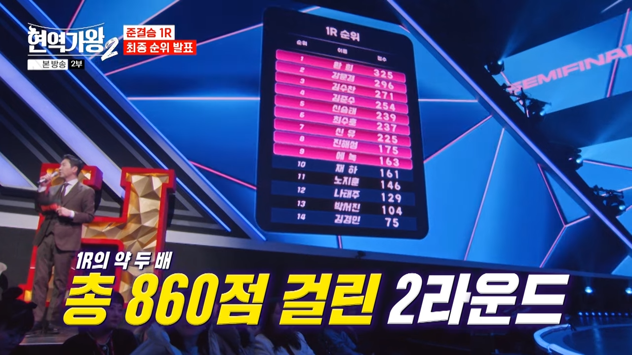 현역가왕2 탈락자 10회