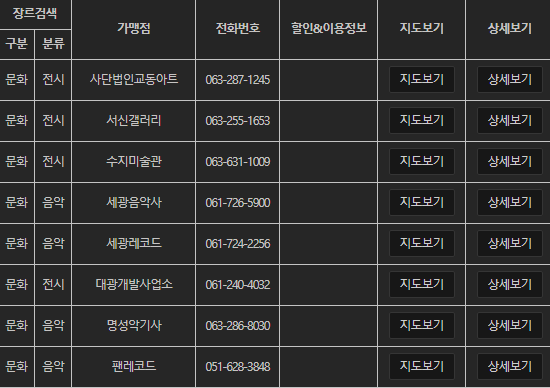 오프라인 가맹점 검색결과