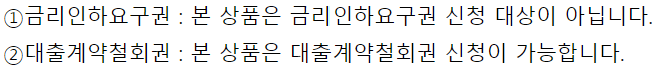 산재근로자 대출