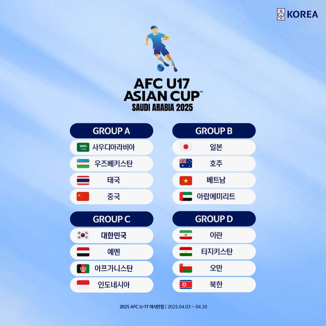 2025 AFC U-20 아시안컵