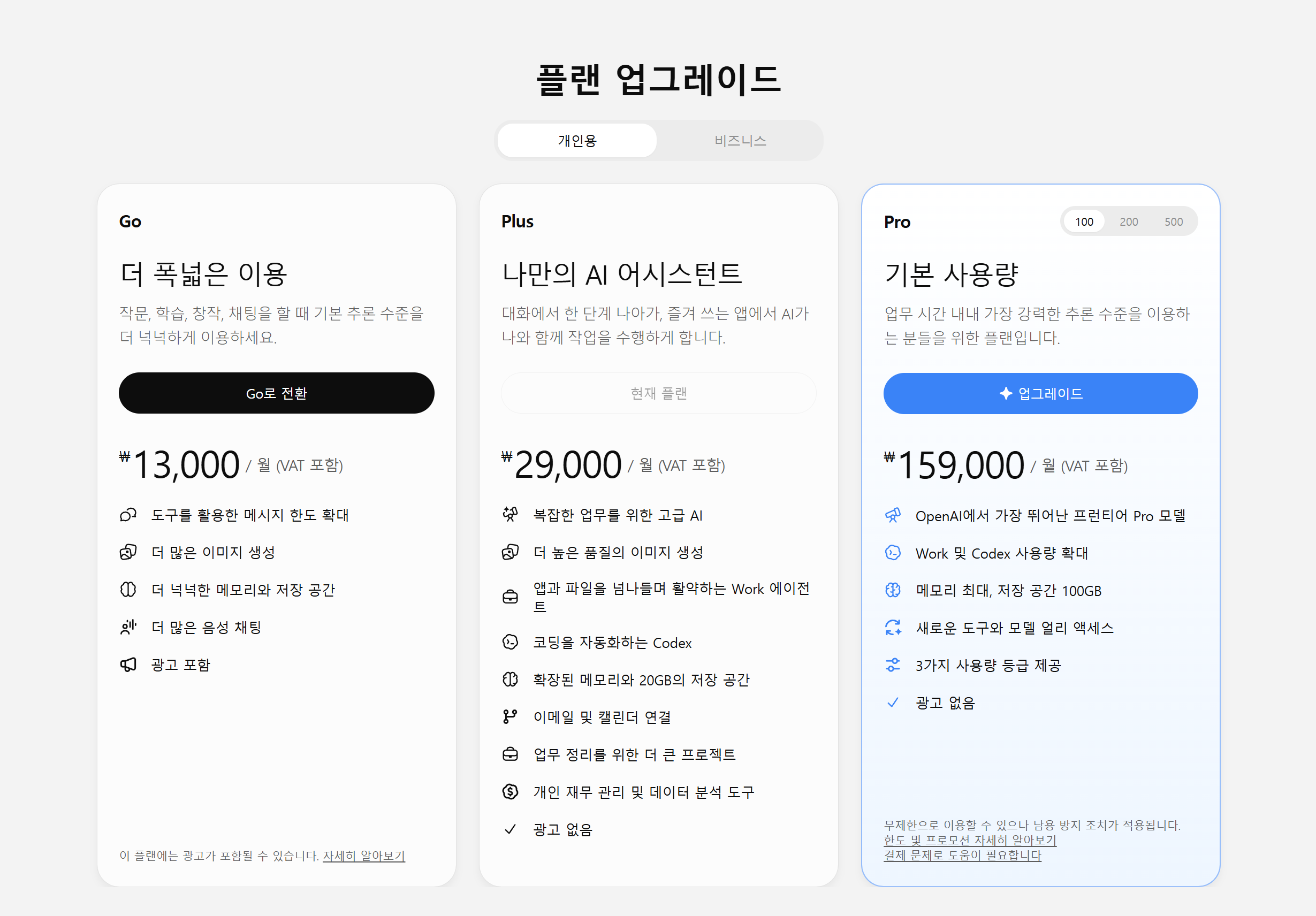 ChatGPT Business Standard Premium 시트 가격 기능 비교
