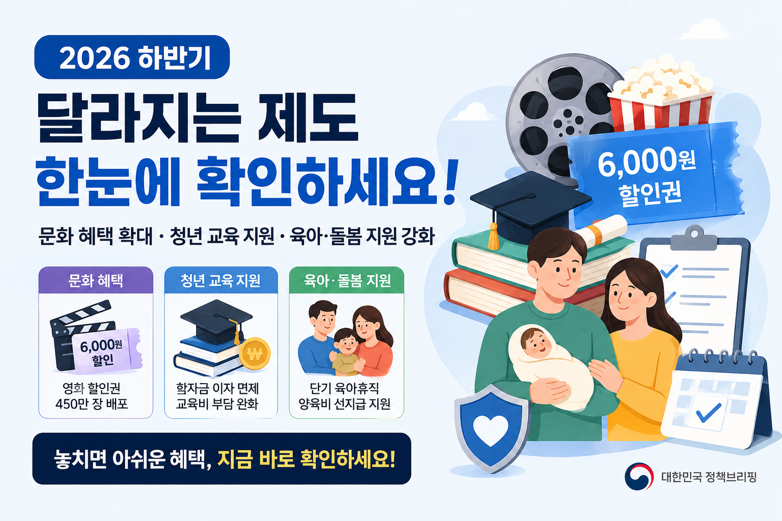 2026 하반기 달라지는 복지정책 총정리｜근로장려금&middot;청년지원&middot;육아지원 관련사진