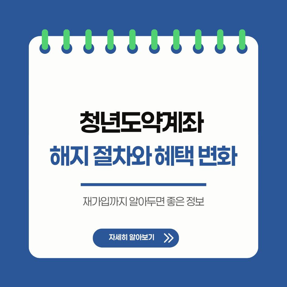 청년도약계좌 해지 절차와 혜택 변화