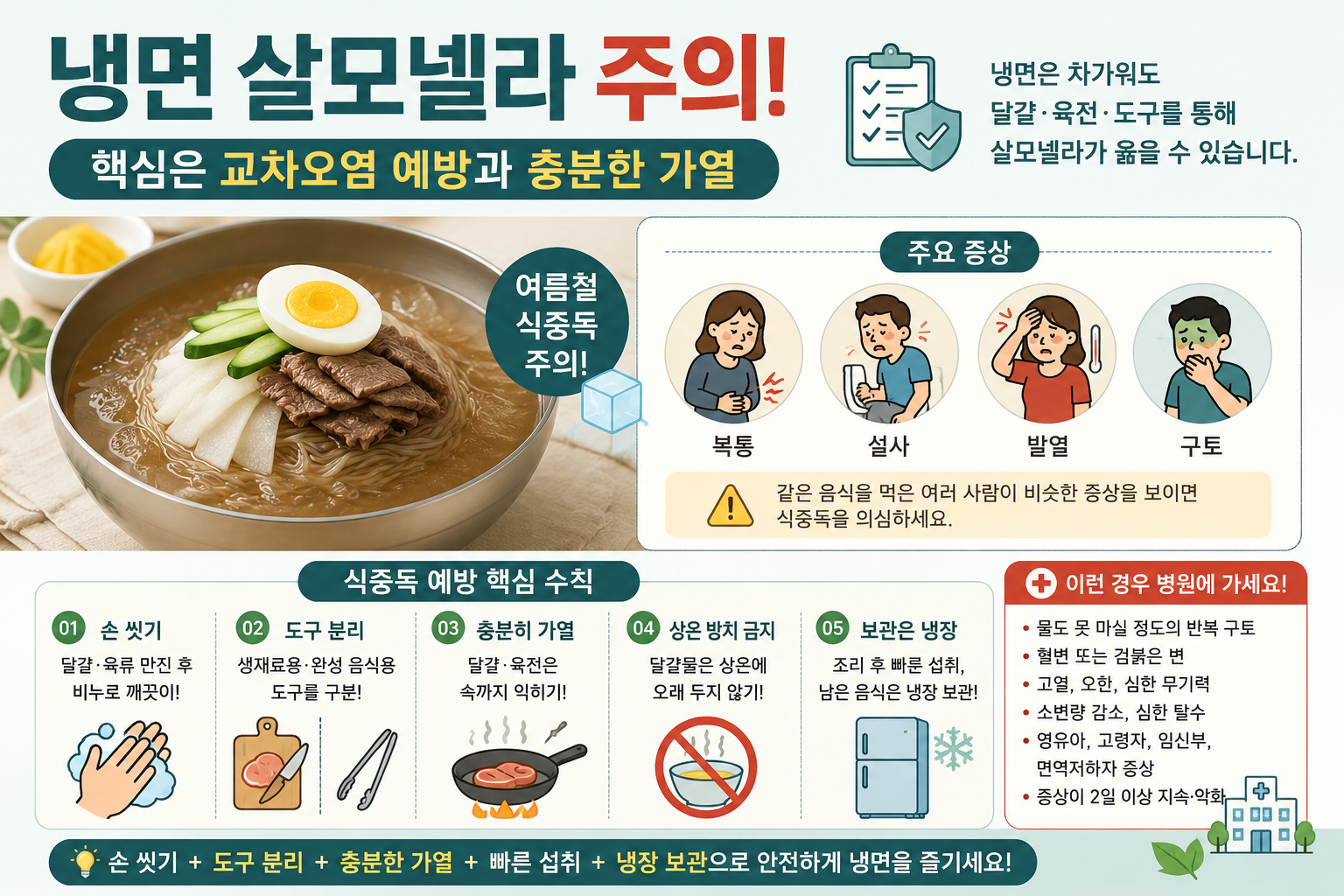여름철 냉면 살모넬라 예방법, 외식 전 꼭 볼 위생 기준