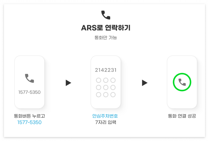 전북 안심주차번호 서비스 발급 방법