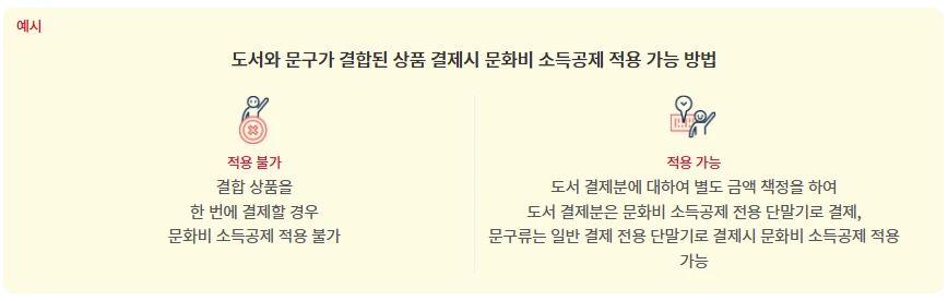 문화비 소득공제 결제방법 총정리 (현금영수증부터 간편결제까지)