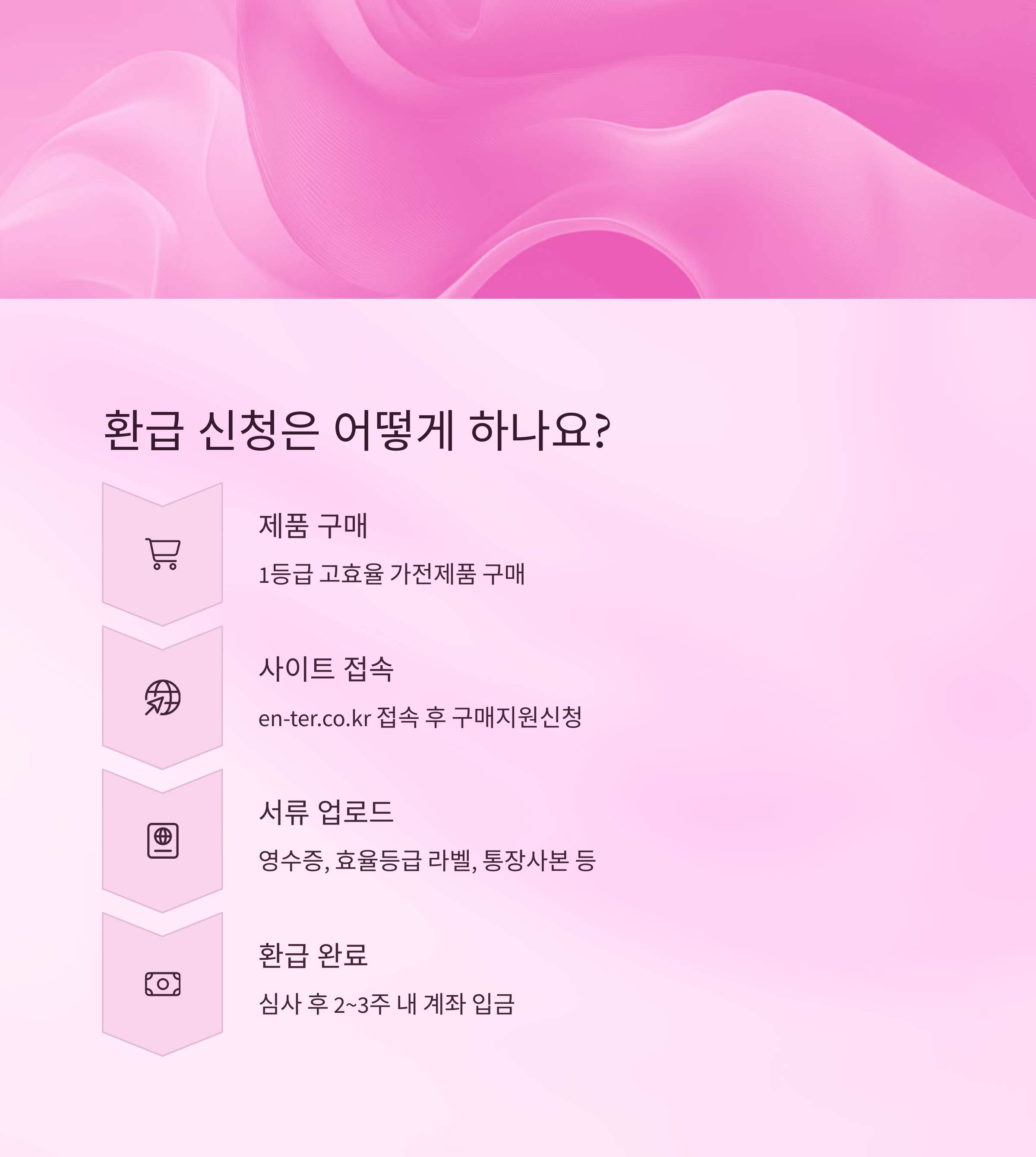 한전고효율 가전제품 구매지원사업 환급