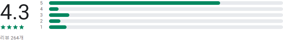 파일조(FileJo), 최신영화, 드라마, 동영상, 만화