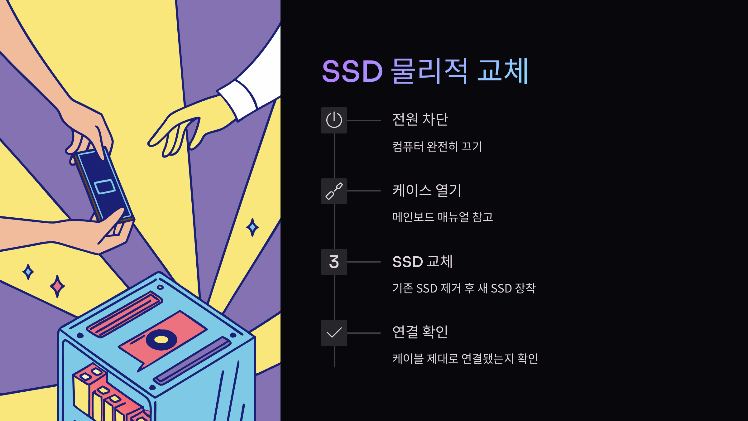 SSD