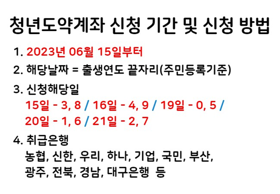 청년도약계좌