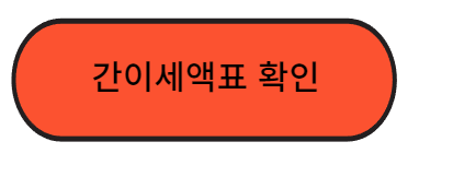 간이세액표
