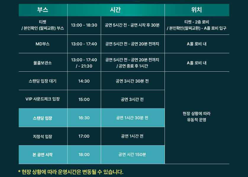 노벨브라이트 내한