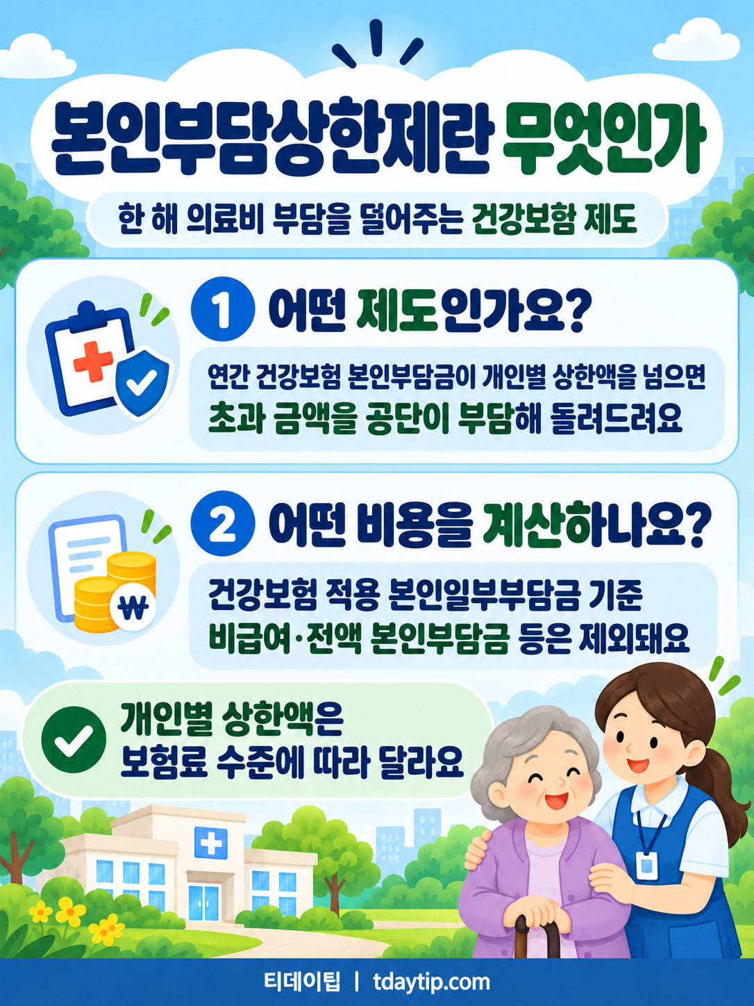 본인부담금 상한제란 무엇인가요