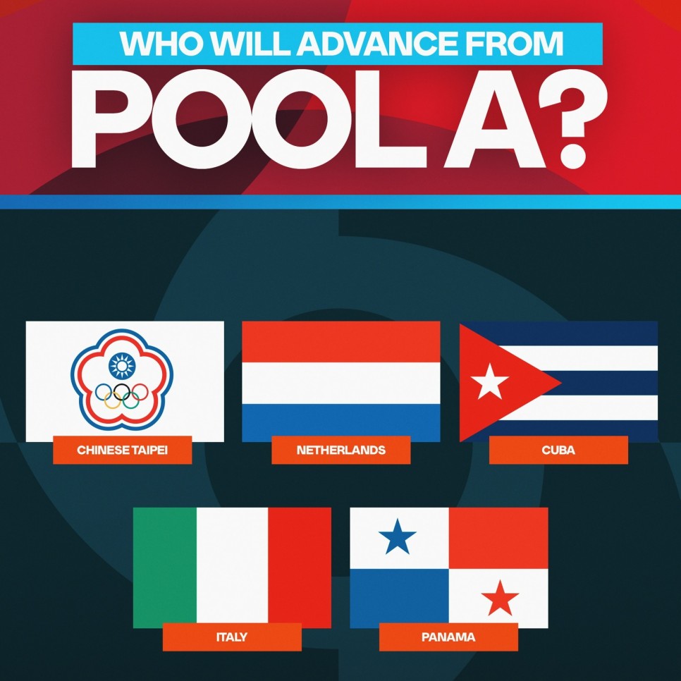 2023 wbc 야구 일정 및 중계 조편성 선수 명단