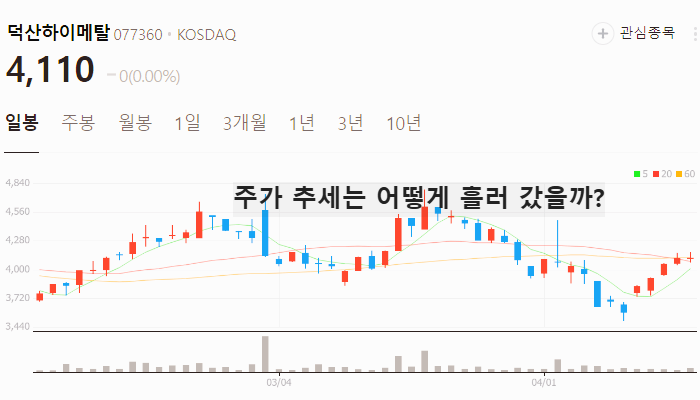 방산 관련주 대장주 k방산주 TOP5