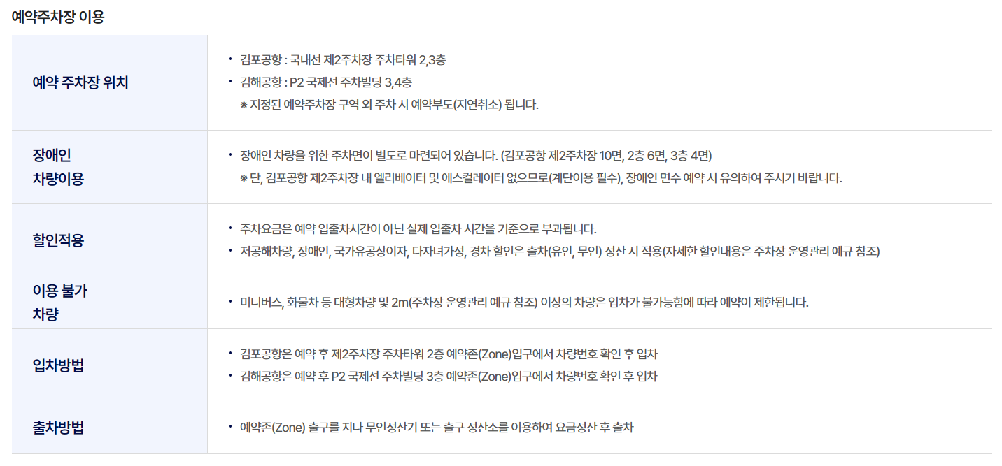 김해공항, 김해공항 주차장, 김해공항 주차장 예약