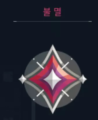 발로란트 티어