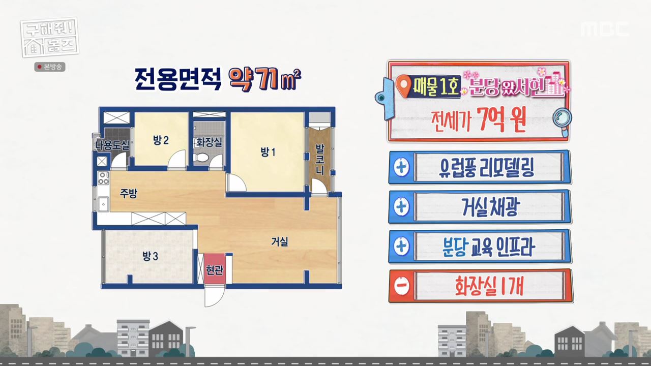 구해줘홈즈 경기 신도시 분당하남 광교 동탄 전세 or 매매가 7억 우주 라이크우드 분당 왔서현 좌로보나 우로보나 호수뷰 조권 그레이못보내 동탄 동심
