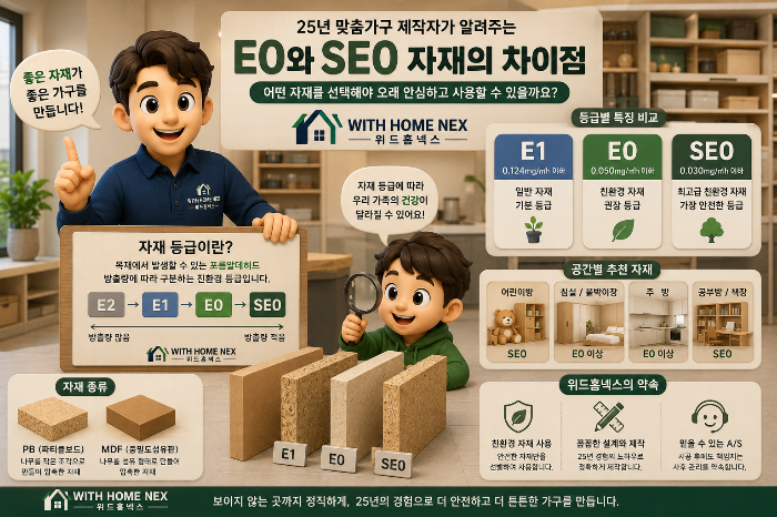 25년 맞춤가구 제작자가 알려주는 E0와 SE0 자재의 차이점