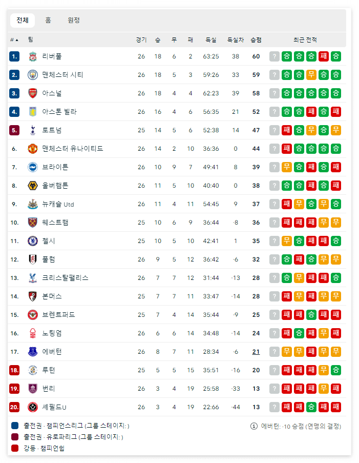 png 파일 이미지