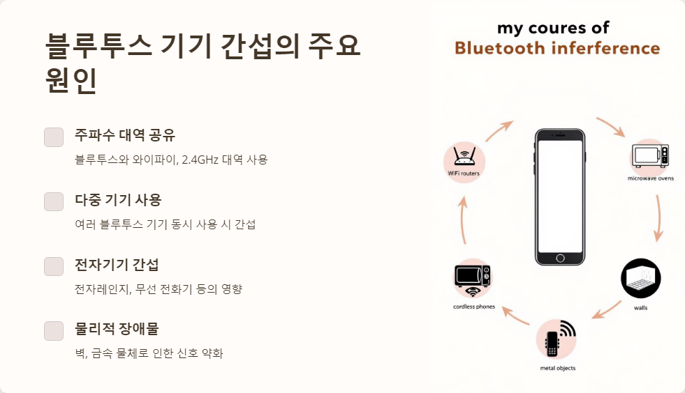 블루투스