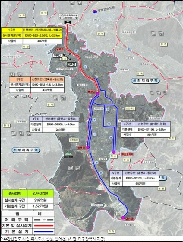 동부건설, 금호강 중류 오수간선관로 설치공사 수주