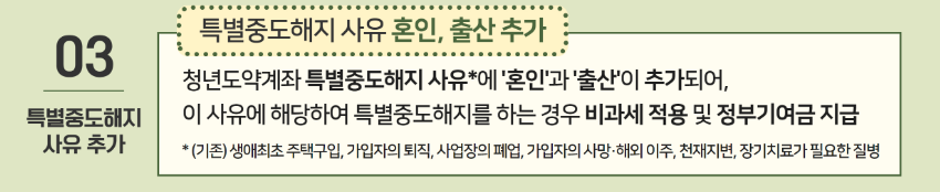 청년도약계좌 2024년 가입조건 완화