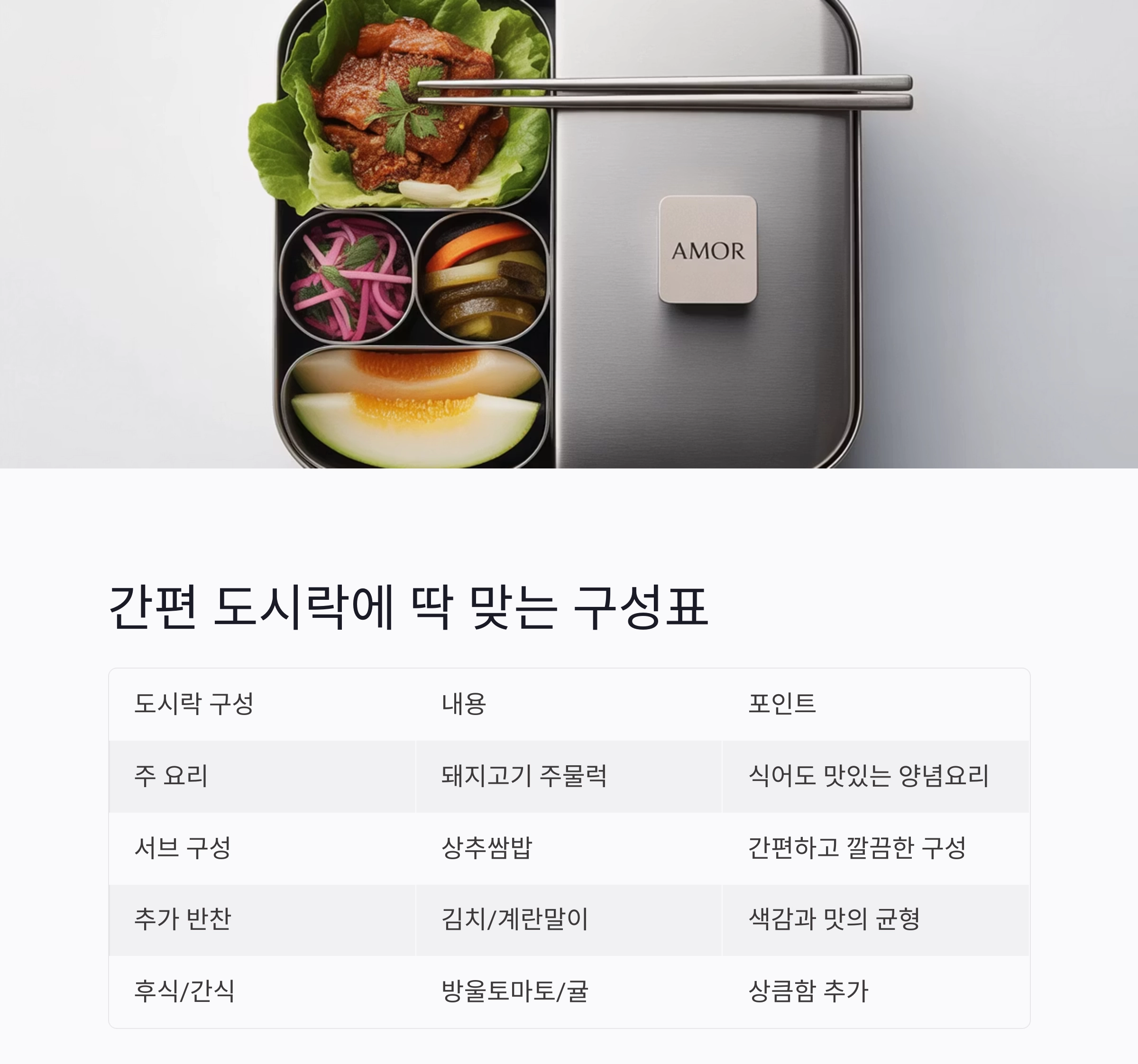 도시락 한 끼를 특별하게! 상추쌈밥과 돼지고기 주물럭 레시피