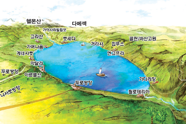 갈릴리