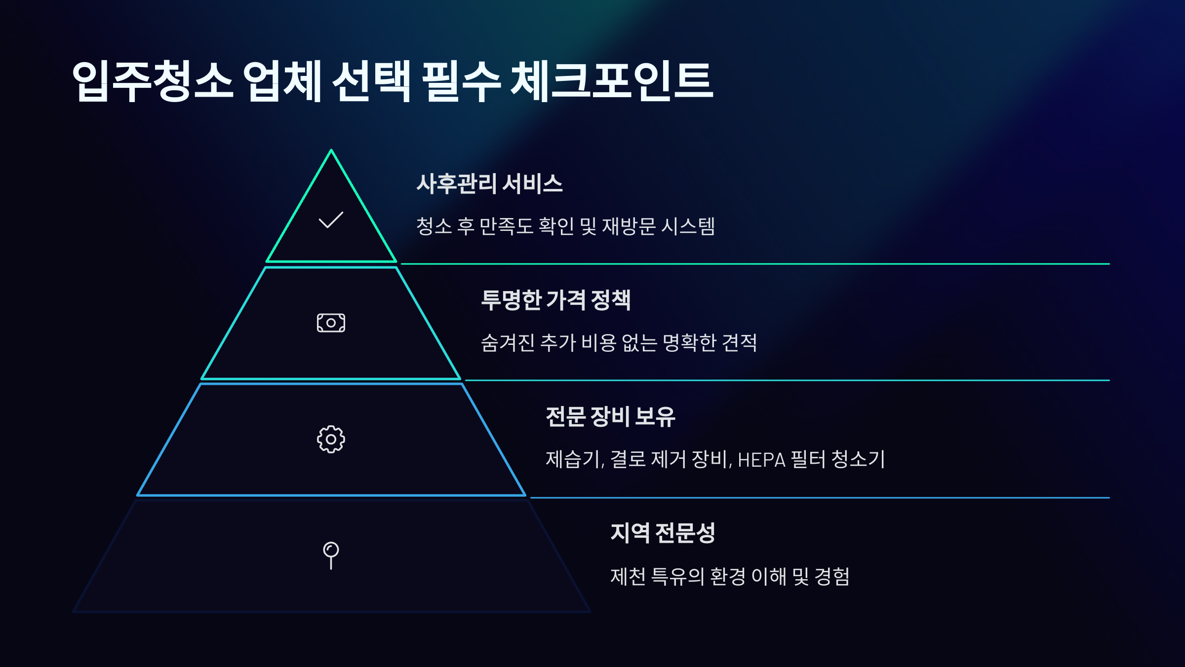 제천 입주청소 업체 선택 시 체크포인트