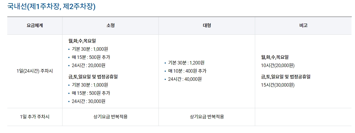 국내선 제1 및 제2 주차장 상세 요금표