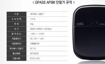 경기도 어르신 G Pass 카드 신청 방법 및 사용처 안내_18