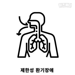 제한성 환기장애