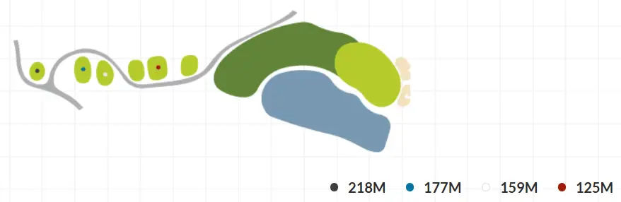 출처 : 스마트KU 골프 파빌리온, 바른코스 9번홀